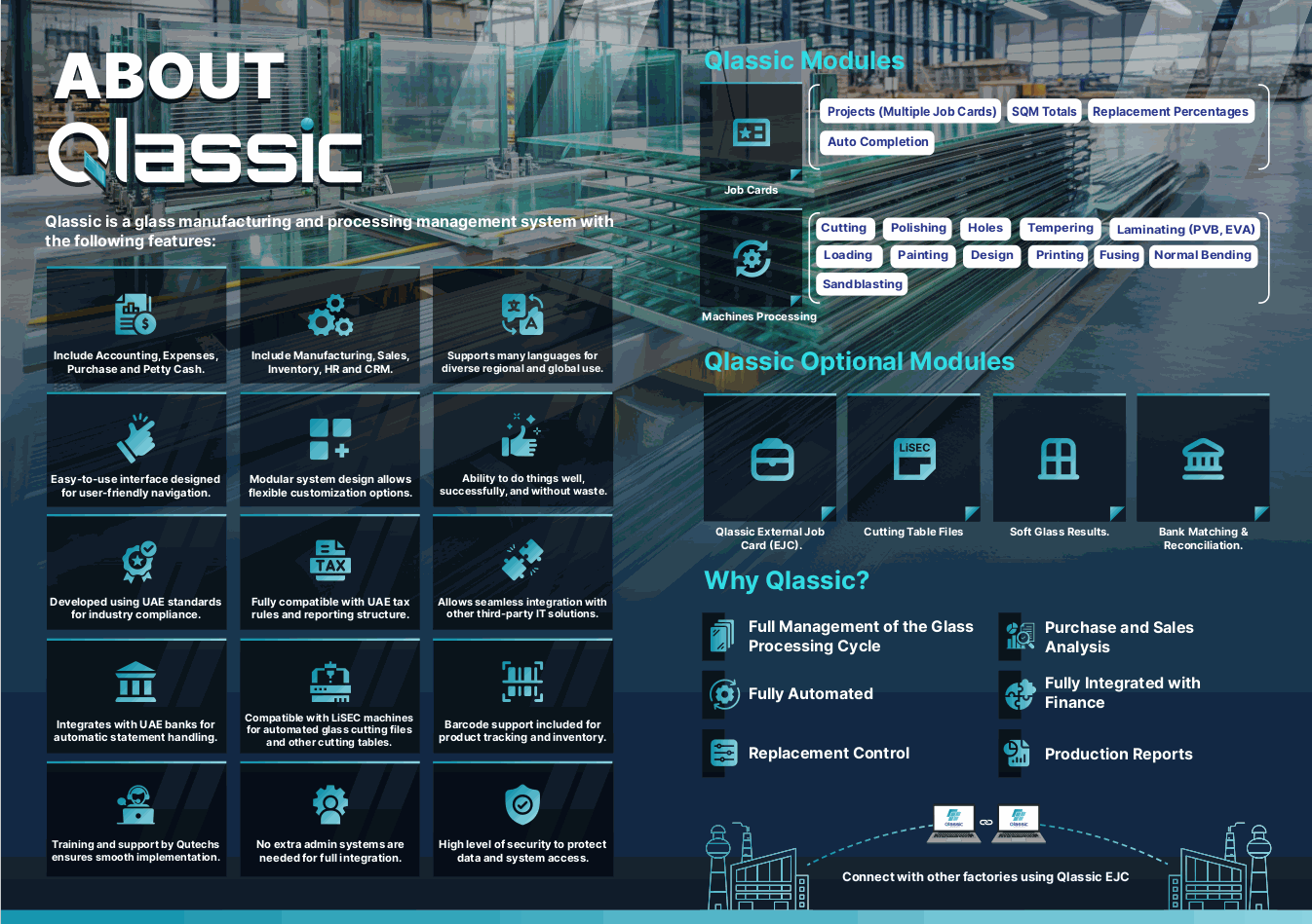 Odoo CMS - a big picture